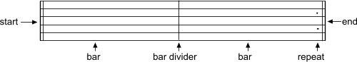 anatomy of a tab